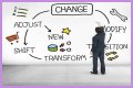 Adjust to changes