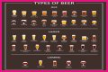 Bitter type of beer: Abbr.